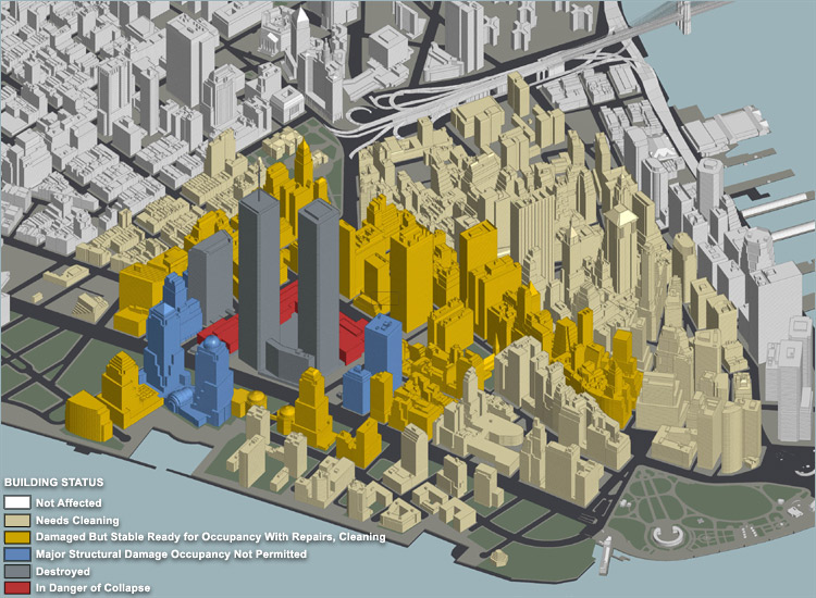 NYC Building Status Graph