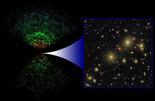 Milioni galaksija katalogizovani u okviru SDSS kataloga